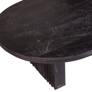 Detail___Close_up___1