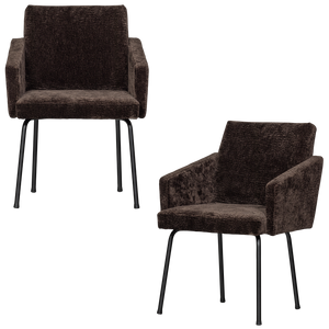 Detail___Group___Similar_product