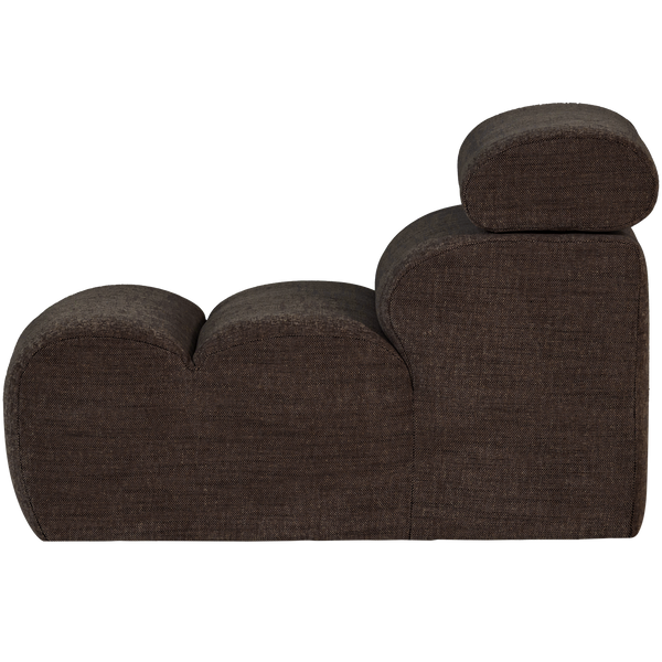 Product | Left | 1