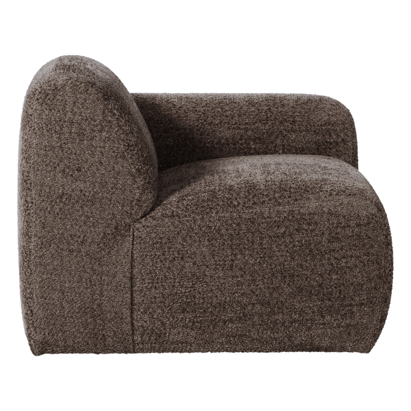 Product | Right | 1