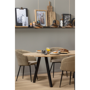 Lifestyle | Group | 2