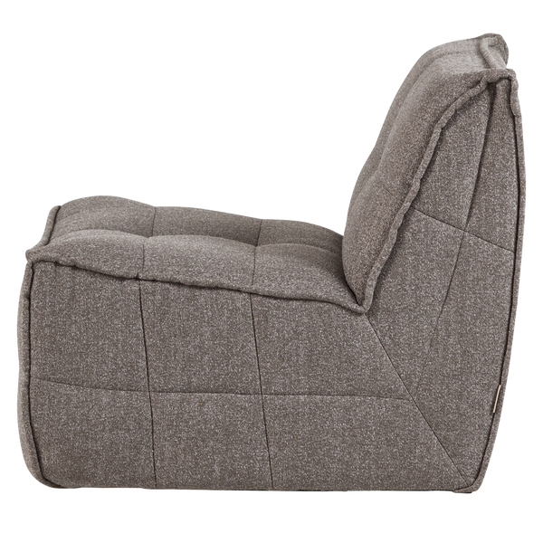 Product | Left | 1