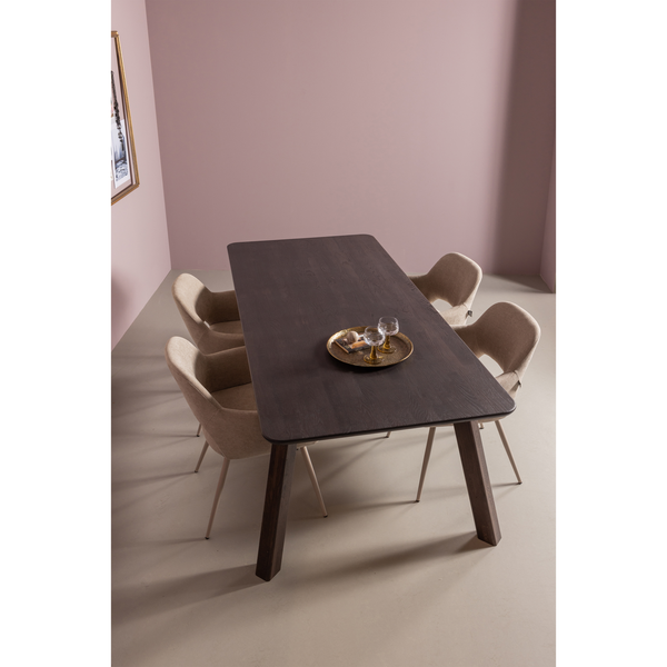 Lifestyle | Group | 1