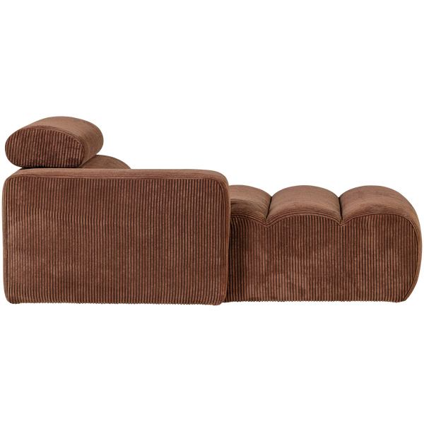 Product | Right | 1