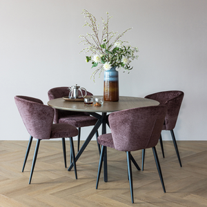 Lifestyle | Group | 1