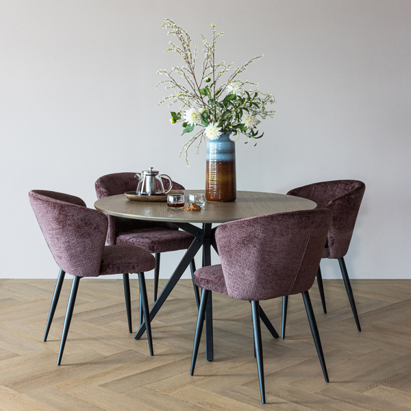 Lifestyle | Group | 1