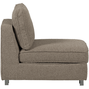 Product | Right | 1