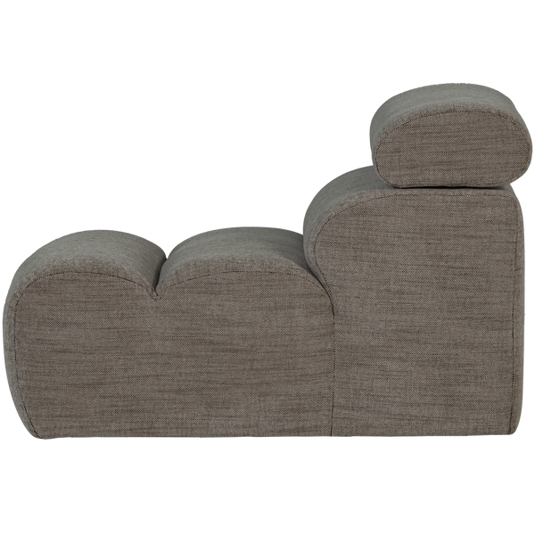 Product | Left | 1