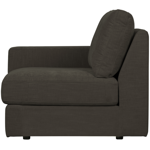 Product | Right | 1