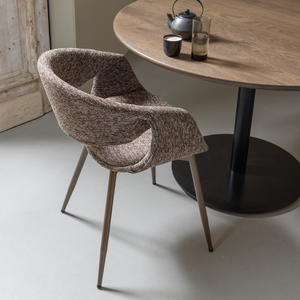 Lifestyle | Group | 1