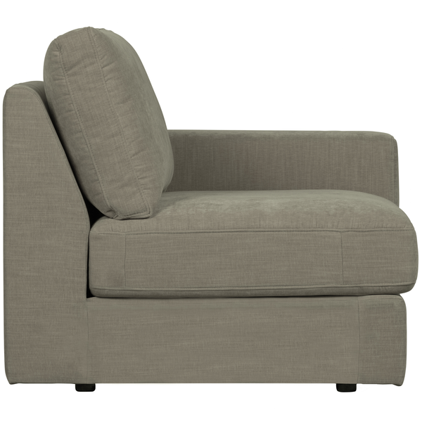 Product | Right | 1