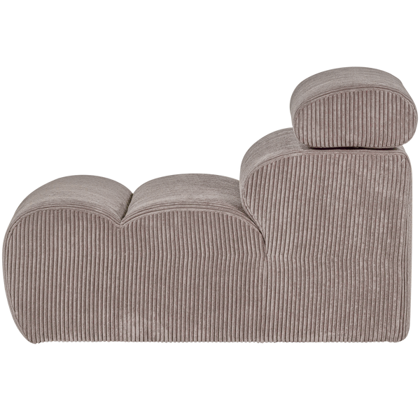 Product | Left | 1