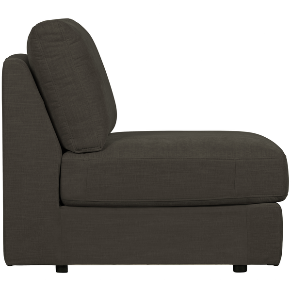 Product | Right | 1