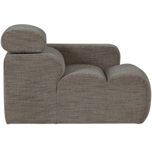 Product | Right | 1