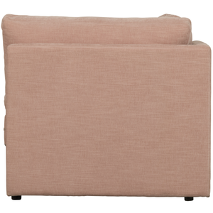 Product | Right | 1