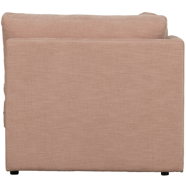 Product | Right | 1