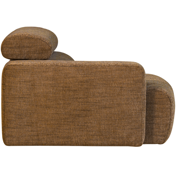 Product | Right | 1