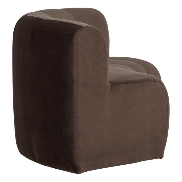 Product | Right | 1