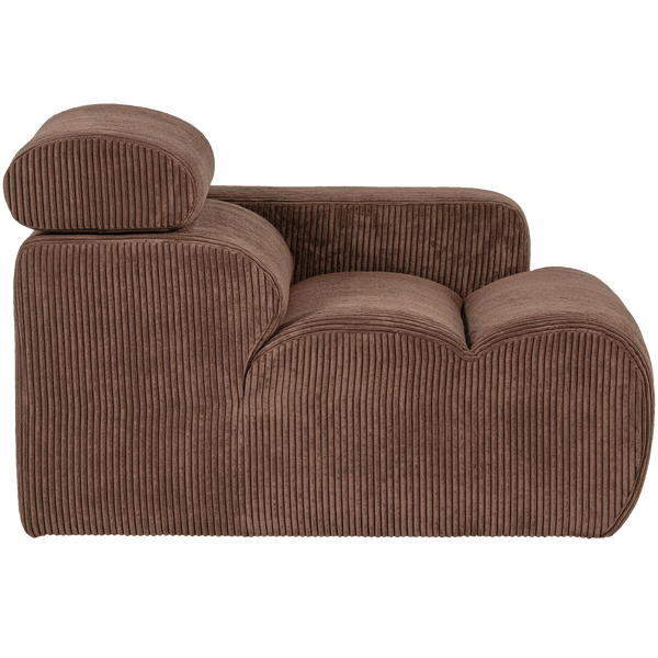Product | Right | 1