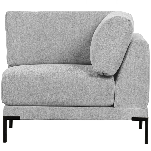 Product | Right | 1