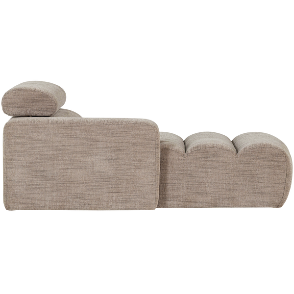 Product | Right | 1