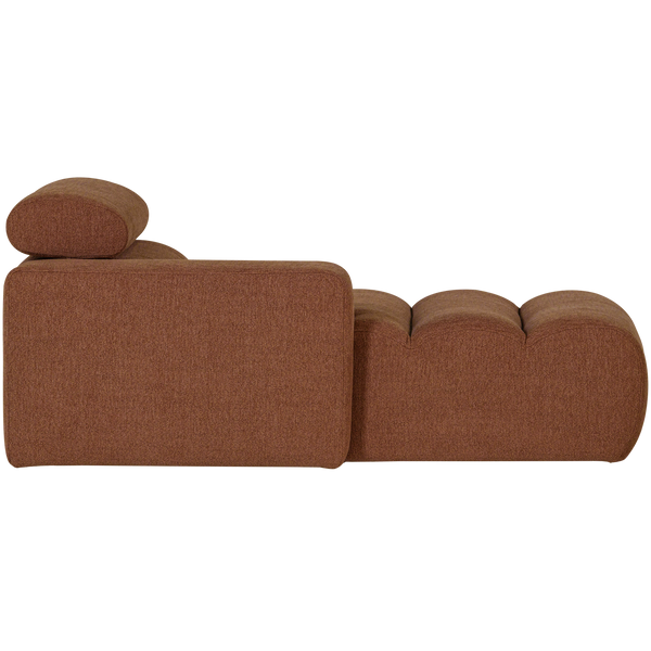 Product | Right | 1