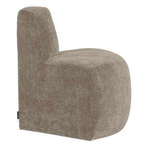 Product | Right | 1