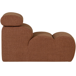 Product | Right | 1