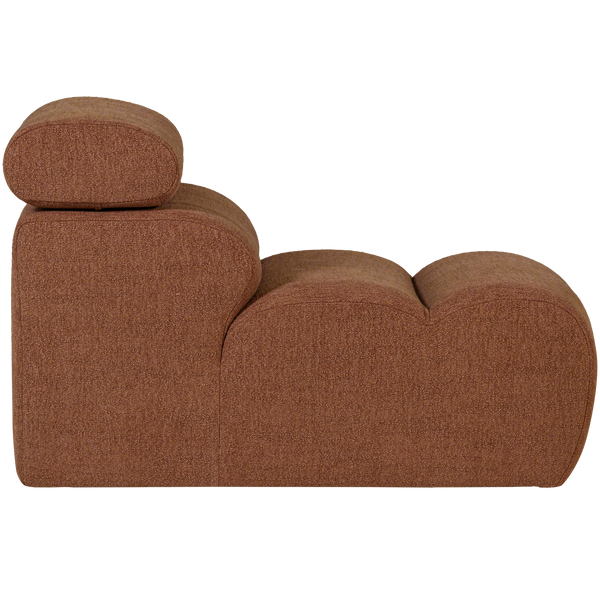 Product | Right | 1