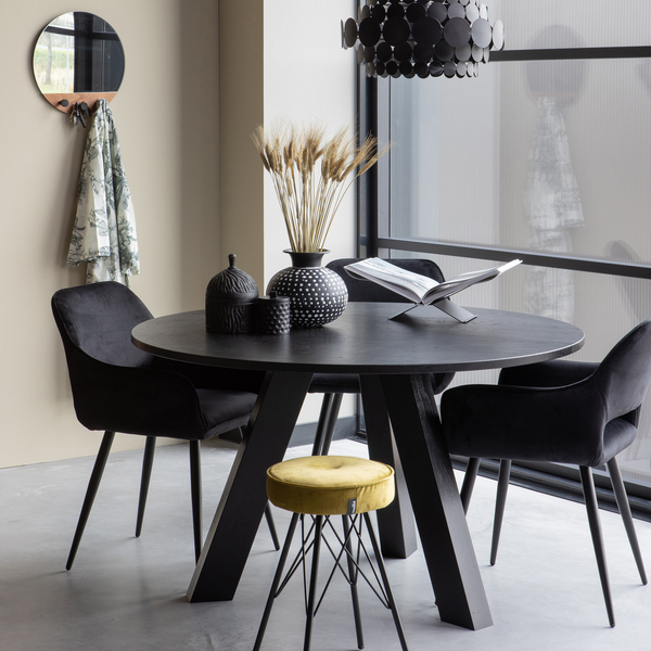 Lifestyle | Group | 1
