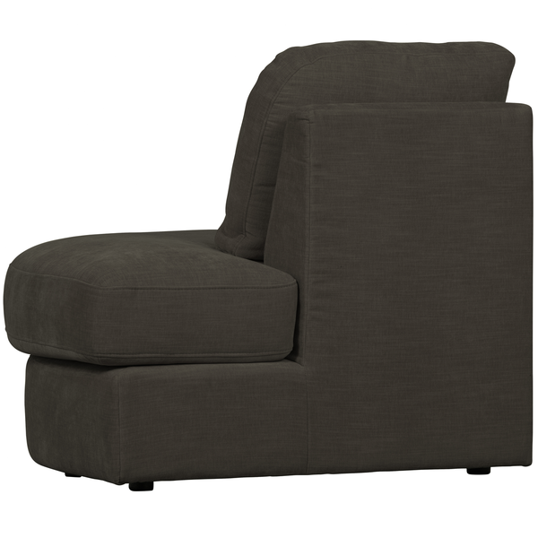 Product | Right | 1