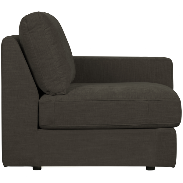 Product | Right | 1