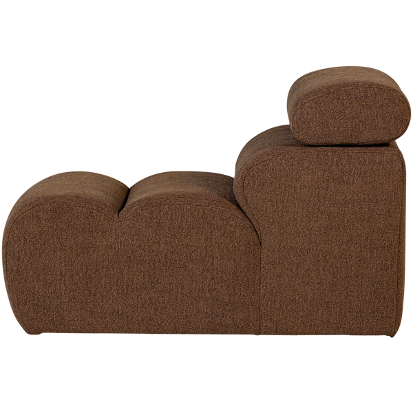 Product | Left | 1