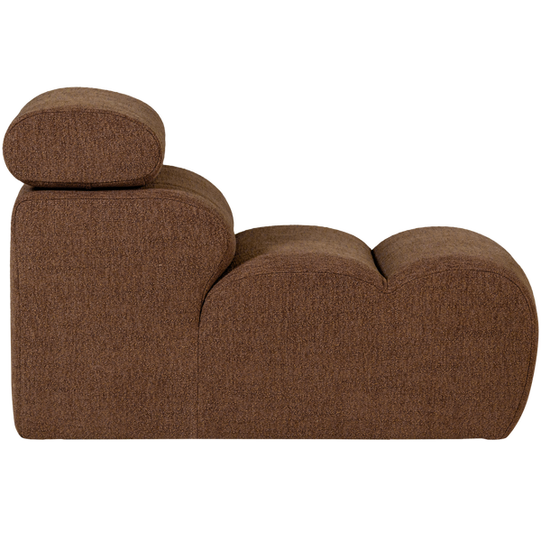 Product | Right | 1