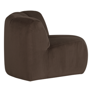 Product | Right | 1