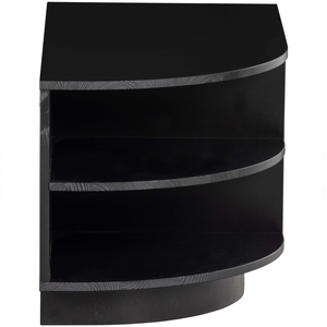 Product | Left | 1