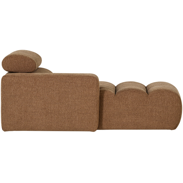 Product | Right | 1