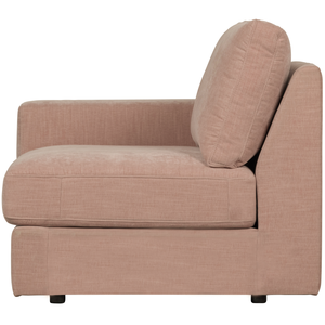 Product | Right | 1