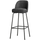Vogue barstoel 80 cm structure velvet mountain