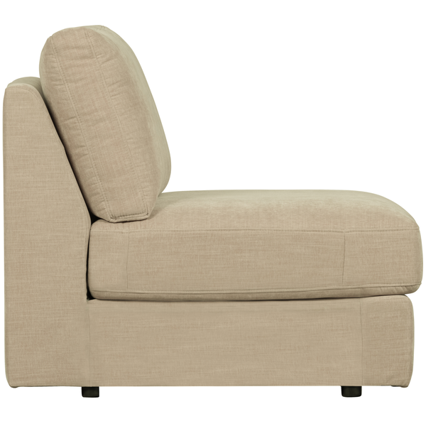 Product | Right | 1