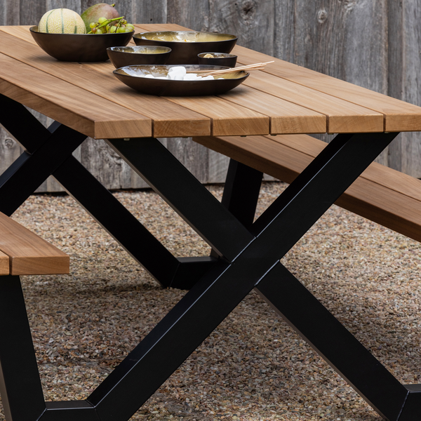 Lifestyle | Group | 1