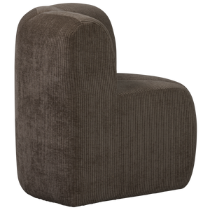 Product | Right | 1