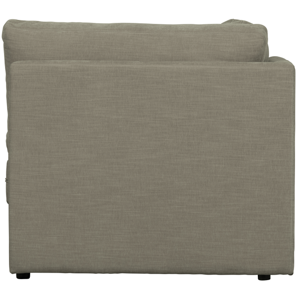 Product | Right | 1
