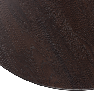 Detail___Close_up___2